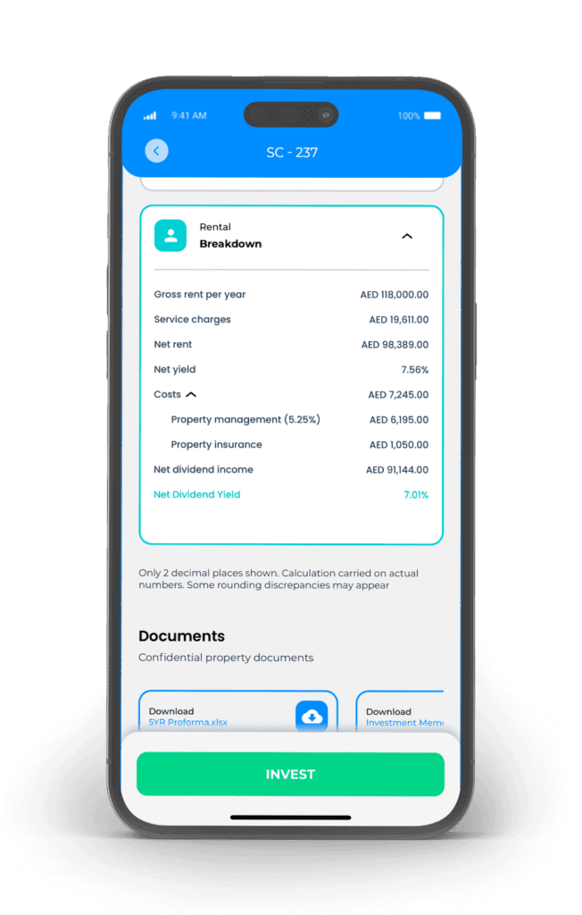 SmartCrowd Real Estate Investments Returns